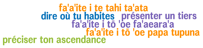 mots clés